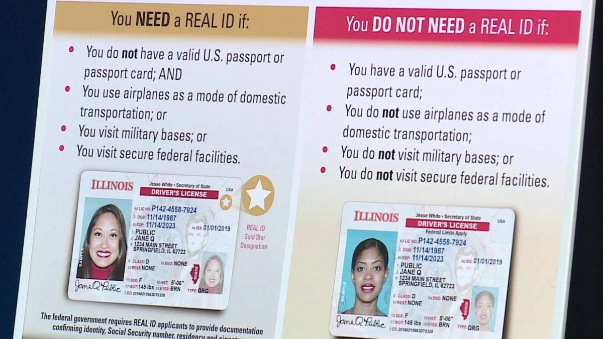 ¿Qué es una identificación real en los Estados Unidos?
