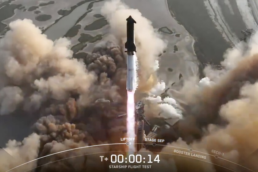 Starship ha llegado al espacio y luego perdió el control. SpaceX cuesta horror salir del golpe

 – Desde dentro