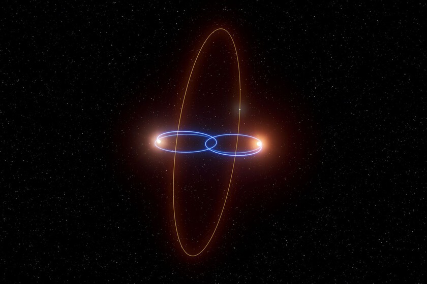 Los astrónomos acaban de descubrir un planeta vertical. Nunca habías visto algo así antes

 – Desde dentro