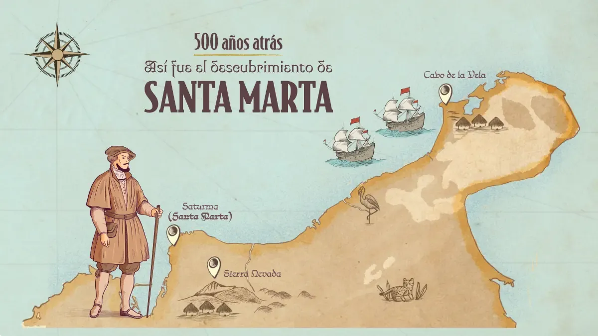 Fue tu descubrimiento y desarrollo

 – Desde dentro