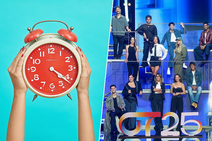 Algunos participantes de la OT no sabían leer un reloj de coníferas. La ciencia tiene indicios de por qué se está volviendo cada vez más común

 – Desde dentro