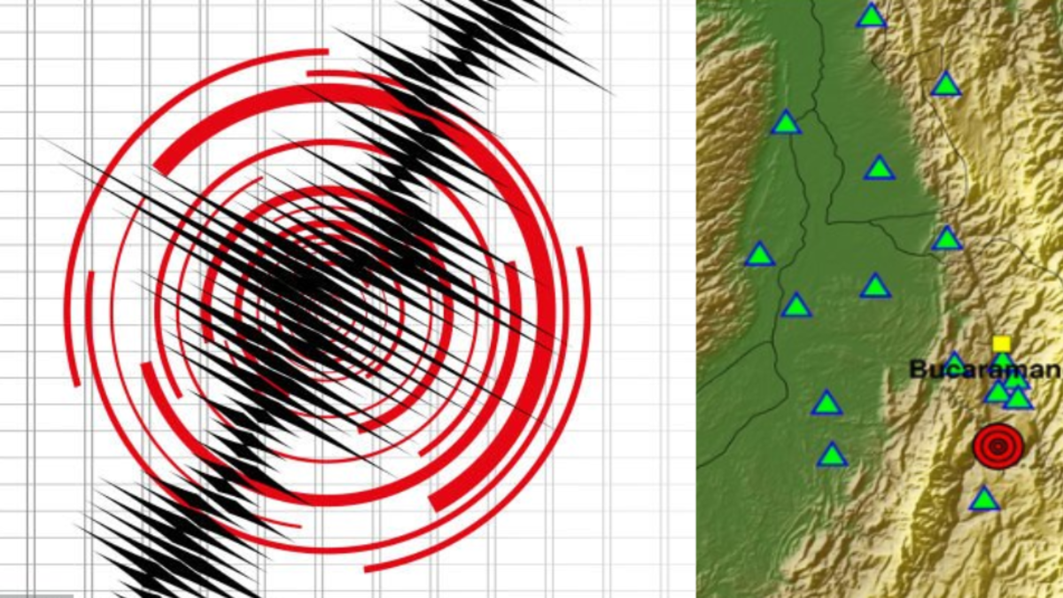 ¿Por qué tiembla tanto Santander? El Servicio Geológico dice que Colombia tiene uno de los puntos sísmicos más activos del mundo

 – Desde dentro