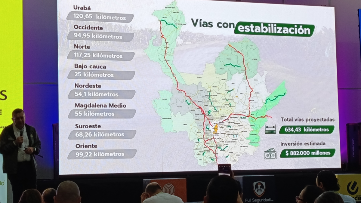 Gobierno de Antioquia brinda detalles y aclara dudas sobre adjudicación para el mejoramiento de 537 kilómetros de vías

 – Desde dentro