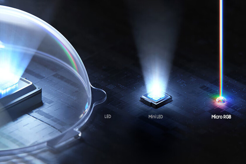 MicroLED promete ser el Santo Grial de los televisores. Ese es tu gran problema hoy.

 – Desde dentro