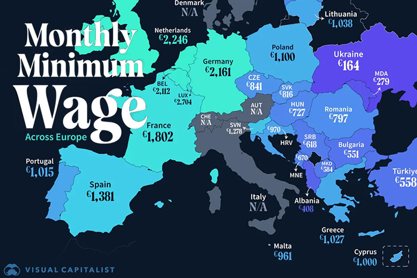 de 164 euros en Ucrania a 4.789 euros en Suiza

 – Desde dentro