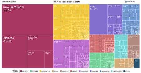 Captura de pantalla 2026 03 20 a las 12 19 00